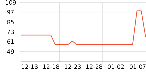 �����۾�/����Һ��ʷ�۸�