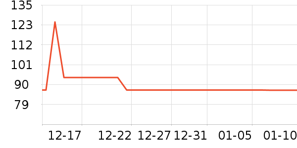 �����ʷ�۸�