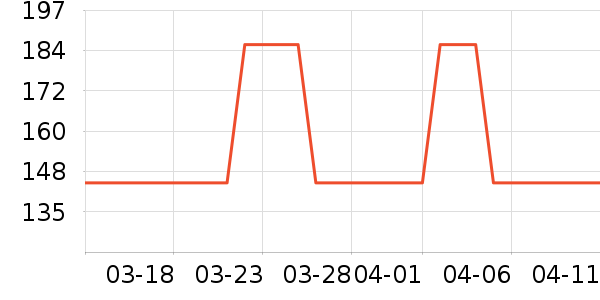 TP-LINK��������ʷ�۸�