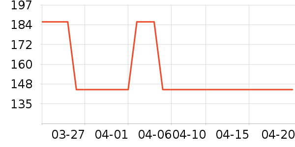 TP-LINK��������ʷ�۸�