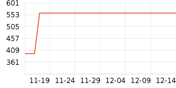 ȸ�������䷽�̷���ʷ�۸�