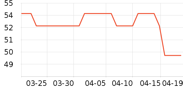 �춹��ͯ���¿���ʷ�۸�