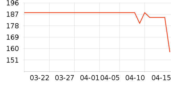 Ħ�г��������ʷ�۸�