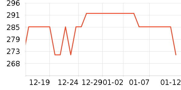 �����ֻ���ʷ�۸�