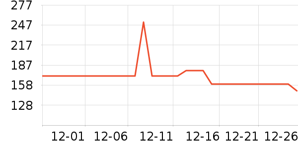 ����������������ʷ�۸�