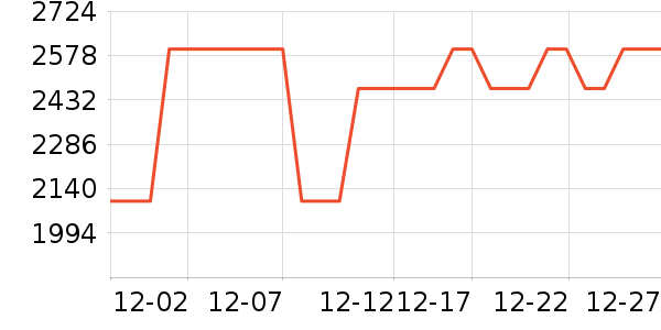 �����ֶ�ͯ�Ҿ���ʷ�۸�