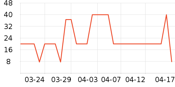 �߽�˿��������ʷ�۸�