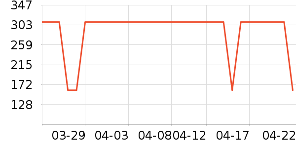 ��ͯ�˶�Ь��ʷ�۸�