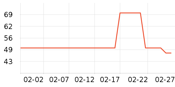 ά����������ʷ�۸�