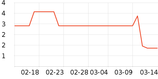 ��Ʒ��Կ�׿���ʷ�۸�