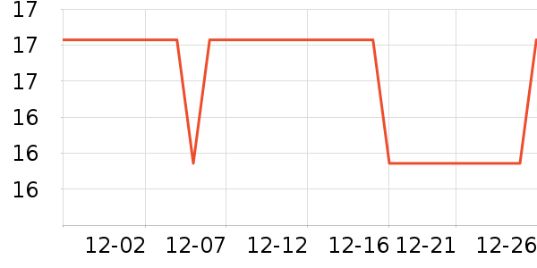 ��ܼҾ��������ʷ�۸�