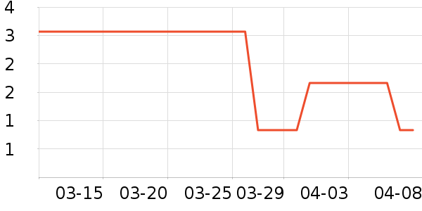 ����Ʒ�Ʒ�Χ������ʷ�۸�