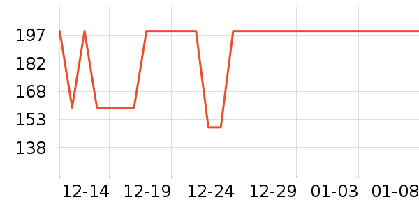 ���ͺ�������ʷ�۸�