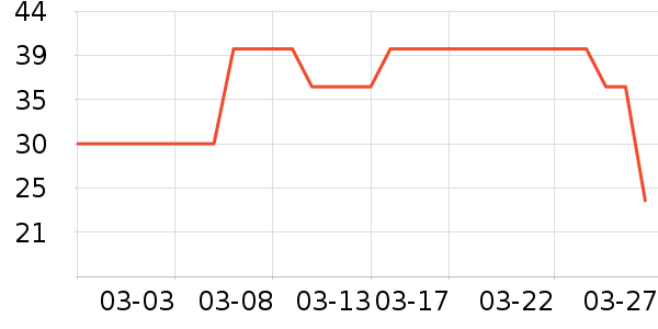 ̫������������ʷ�۸�