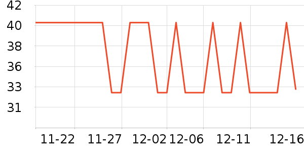 ̫������������ʷ�۸�