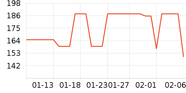 �����׾���ʷ�۸�