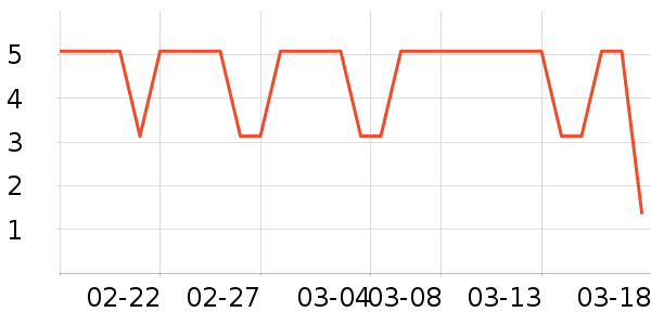 ����Ʒ��һ���Բ;���ʷ�۸�