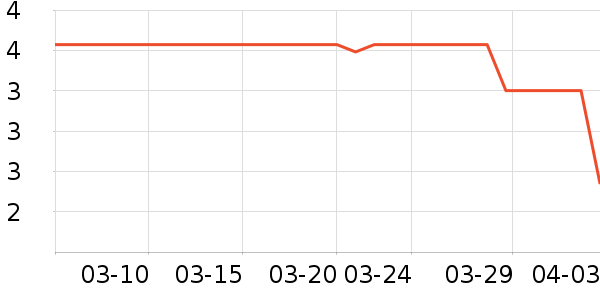 ����Ʒ��һ���Բ;���ʷ�۸�