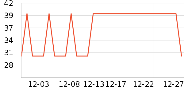 �緹����ʷ�۸�