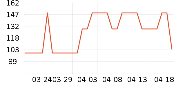 JEEP ��ͯ��Ь/ɳ̲Ь��ʷ�۸�