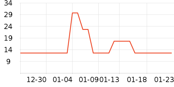 ��������ʪ����ʷ�۸�