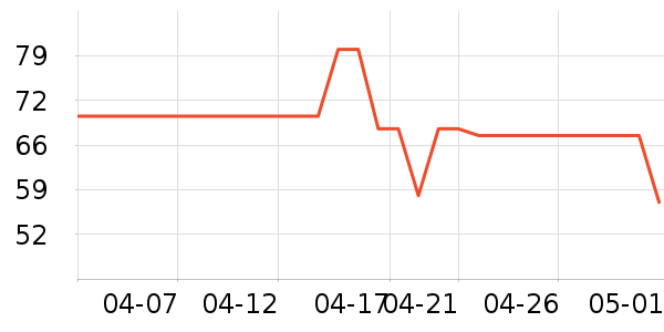 �������ں���ʷ�۸�