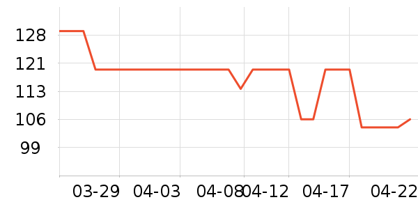 ���������в�������/ϴ��/������ʷ�۸�