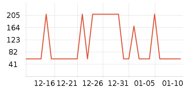 �������綯��ˢ��ʷ�۸�