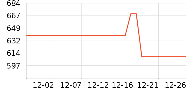 ������Ӥ���Ƴ���ʷ�۸�