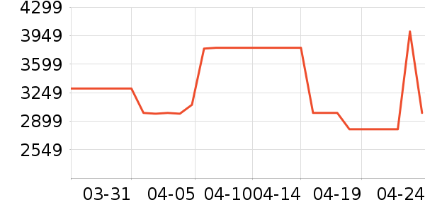 Nakamichi��ͥӰԺ��ʷ�۸�