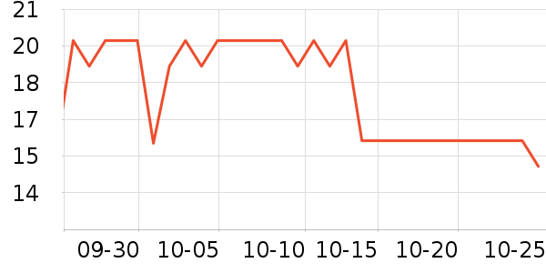 �ٲ�ζ����Ʒ��ʷ�۸�