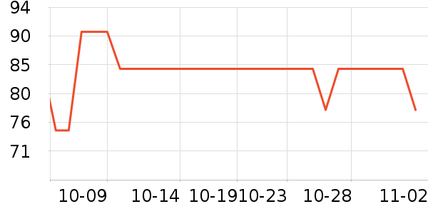 ������ˬ��ˮ��ʷ�۸�