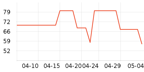 �������ں���ʷ�۸�