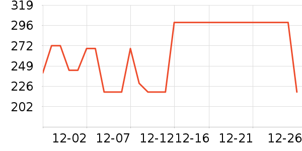 ����뵺����ʷ�۸�