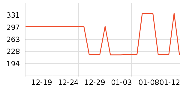 ����뵺����ʷ�۸�