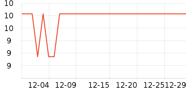 өʯ���ܼҾ���ʷ�۸�