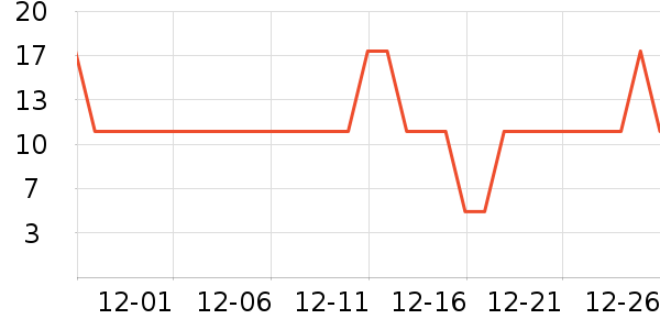 �����´���������ʷ�۸�