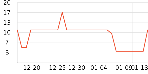 �����´���������ʷ�۸�