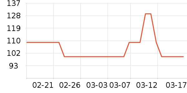 JEEP ��ͯ��Ь/ɳ̲Ь��ʷ�۸�