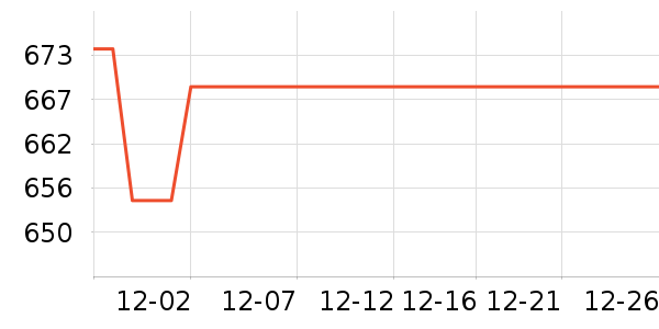 DOWINX������/����ʷ�۸�