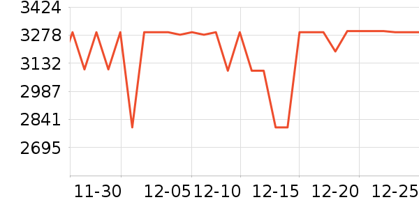 �����Ʊڻ���ʷ�۸�