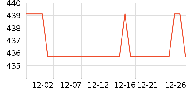 �¿�˹����/�����ʷ�۸�