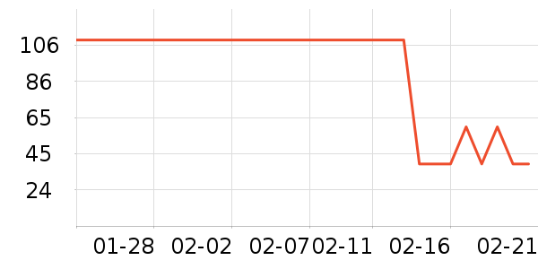 �����ݶ�ͯȹ����ʷ�۸�