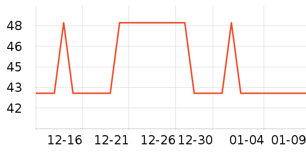 ϲ��ũ����ˮ����ʷ�۸�