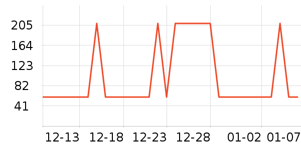 �������綯��ˢ��ʷ�۸�