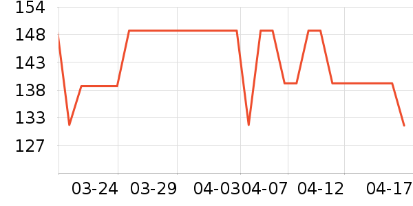 Ӱ�˽���Ӱ/�������ʷ�۸�