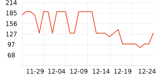 ��������������/��ͯ������ʷ�۸�