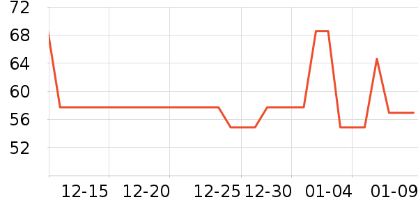 �����ֻ������/��������ʷ�۸�