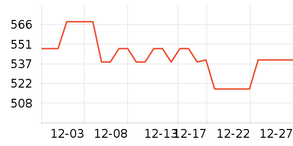 ���������ֱ���ʷ�۸�