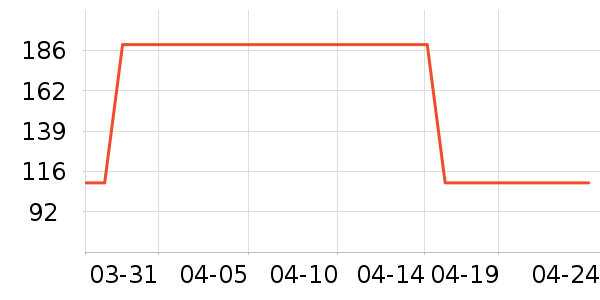 KappaKids��ͯ�˶�Ь��ʷ�۸�